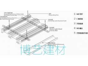 方通 (4)